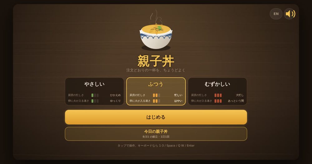 Oyakodon